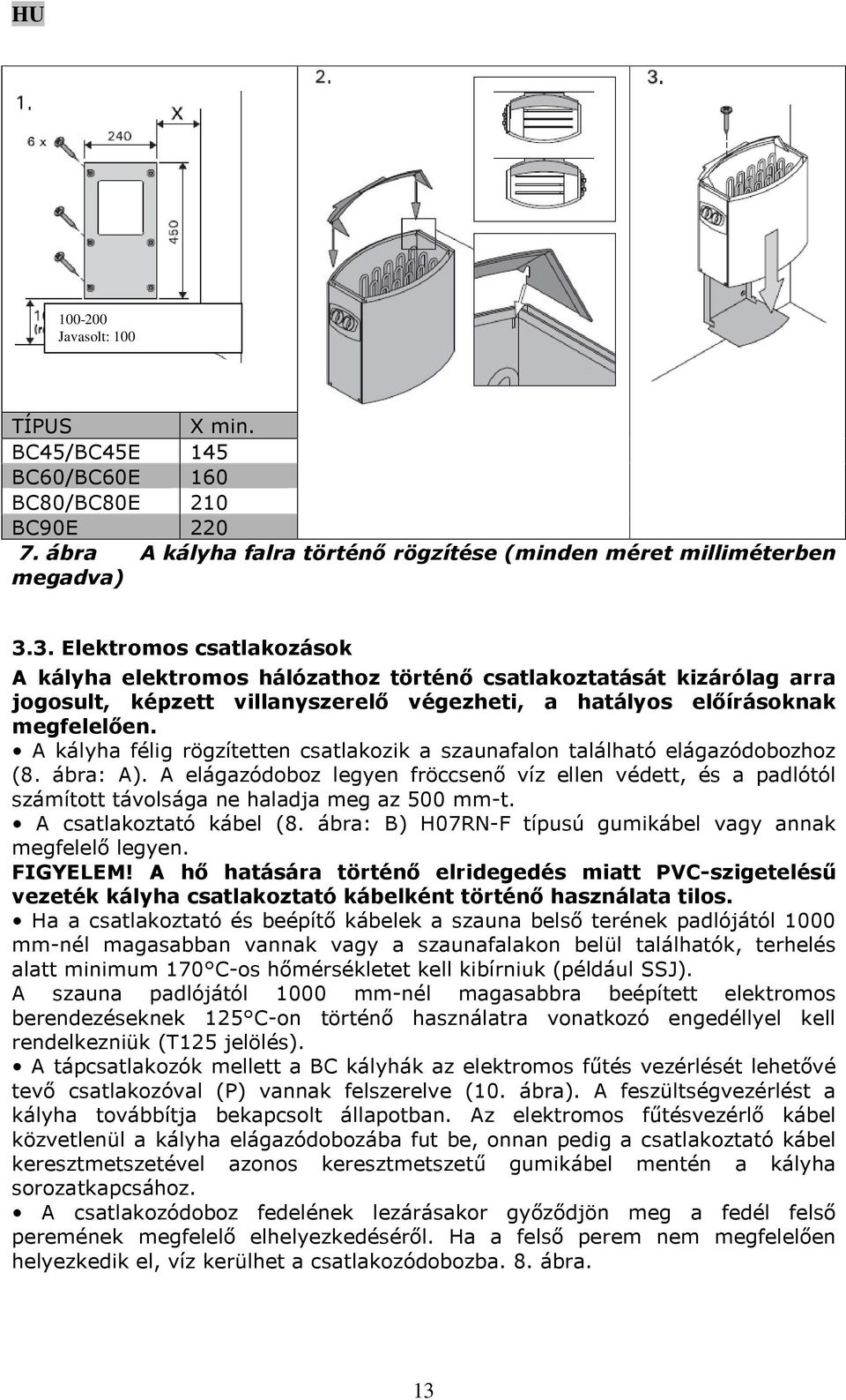 A kályha félig rögzítetten csatlakozik a szaunafalon található elágazódobozhoz (8. ábra: A).