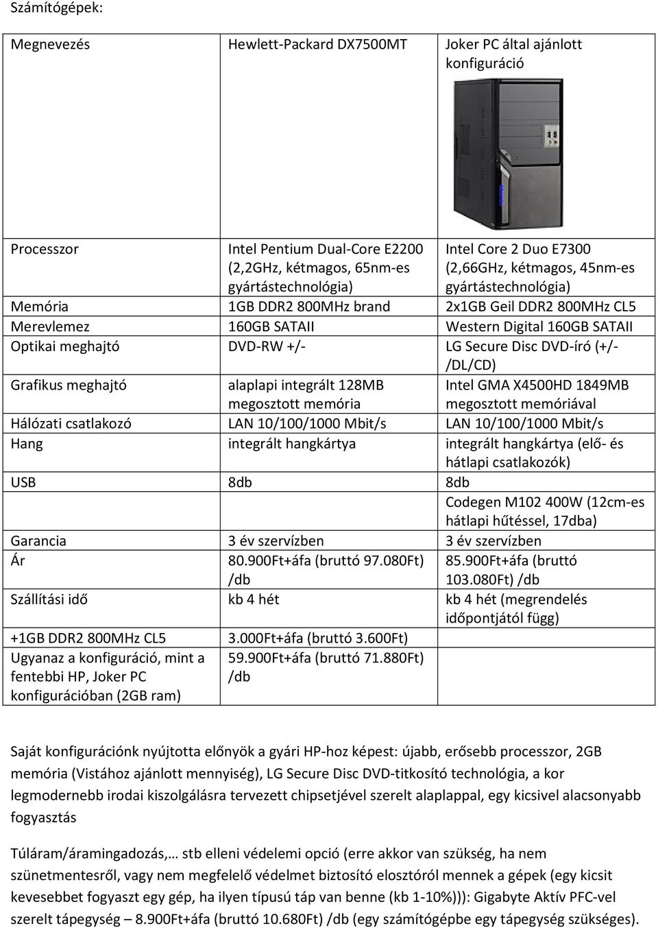 Disc DVD-író (+/- /DL/CD) Grafikus meghajtó alaplapi integrált 128MB megosztott memória Intel GMA X4500HD 1849MB megosztott memóriával Hálózati csatlakozó LAN 10/100/1000 Mbit/s LAN 10/100/1000