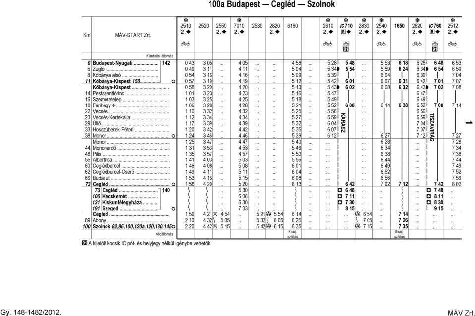 . Abony. Szolnok 2,6,1,12,12,13, 21 43 49 4 7 11 13 16 2 7 12 124 12 131 13 1 6 9 13 1 19 21 22 A kjelölt kocsk IC pót- és helyjegy nélkül génybe vehetők.