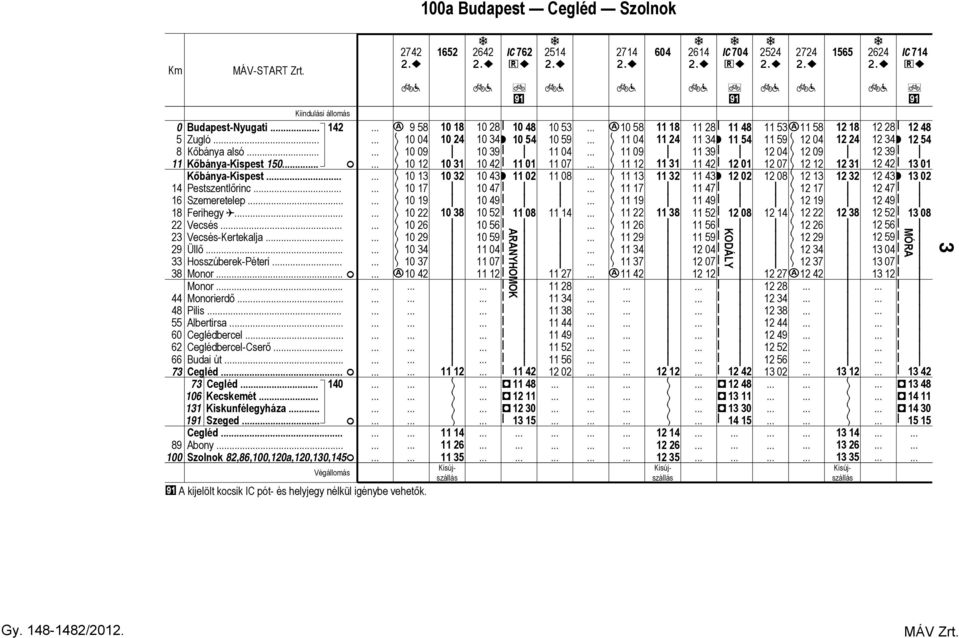 . Abony. Szolnok 2,6,1,12,12,13, 2742 c 9 1 4 1 9 1 12 1 13 1 17 1 19 1 22 1 26 1 29 1 34 1 37 c1 42 A kjelölt kocsk IC pót- és helyjegy nélkül génybe vehetők.