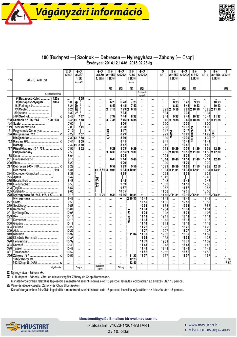 315 32 324 32 331 336 1 73 9 1 Budpest-Kelet.. Budpest-Nyugt.. erhegy Cegléd.. Abony. Szolnok Kndulás állomás 12 1 Szolnok 2, 6, 145.. 12, 13 Szol.. Törökszentmklós.