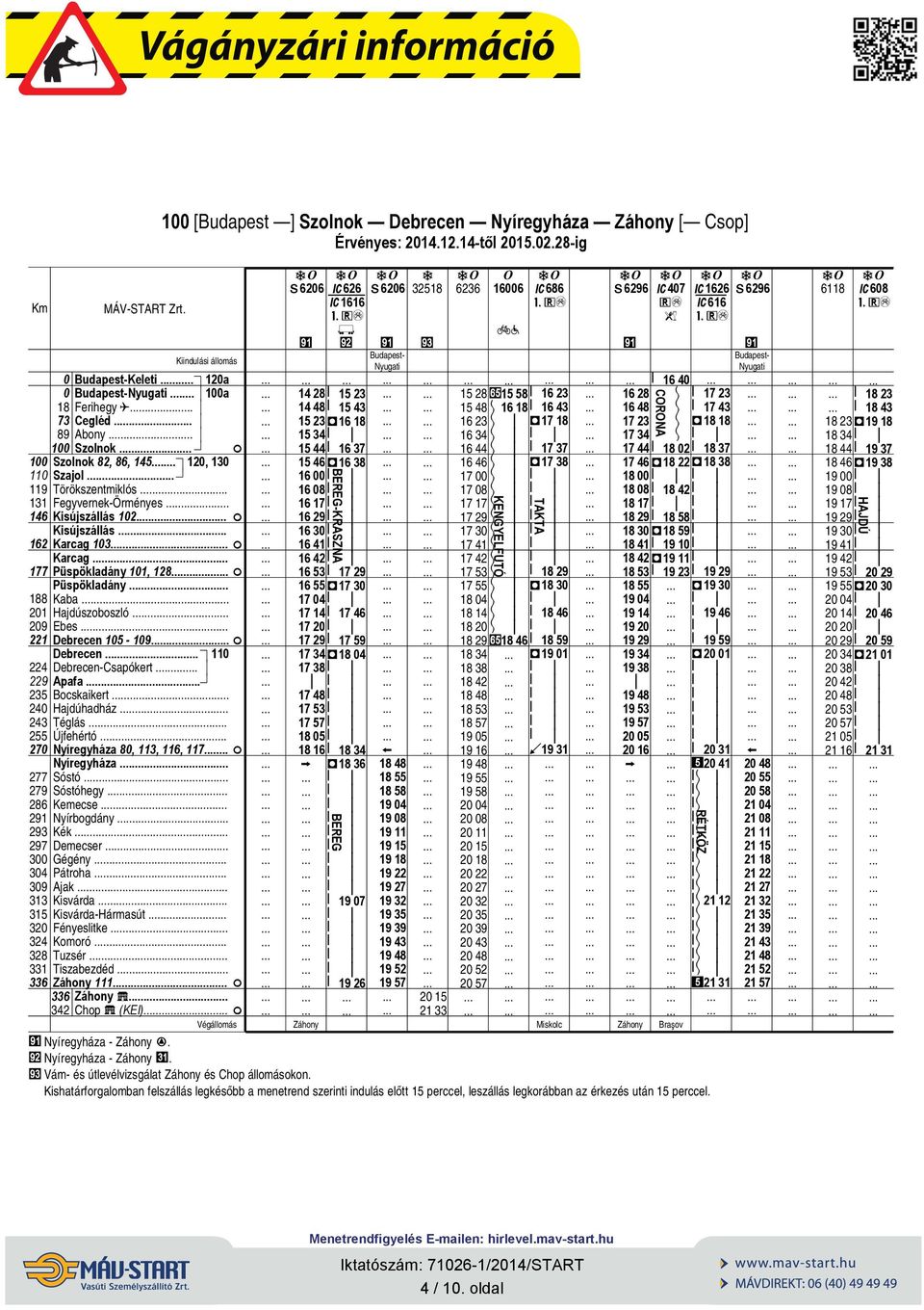 . egyvernek-örményes Ksúszállás 12 Ksúszállás Krcg 13 Krcg Püspökldány 11, 12. Püspökldány Kb. Hdúszoboszló.. Ebes. Debrecen 15-19.. Debrecen. 11 Debrecen-Cspókert.. Apf.. Bocskkert Hdúhdház Téglás.