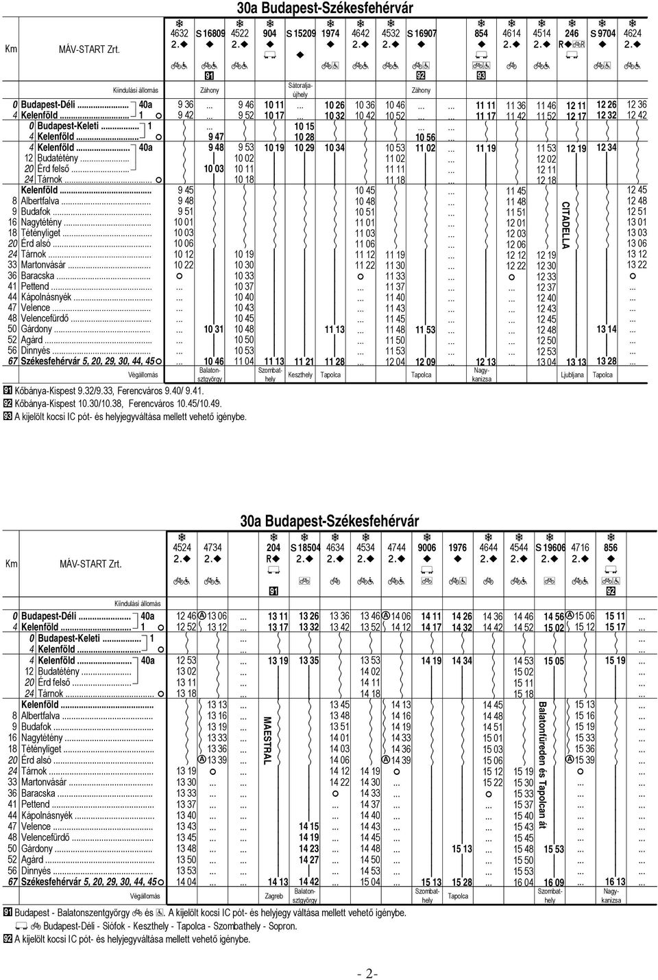 . Széesfehérvár 5, 2, 2, 3,, 5 2 2 5 1 1 1 3 1 6 1 12 1 22 x Záhony 1 3 1 1 6 3 Budpest-Széesfehérvár 2 6 53 1 2 1 1 1 1 1 3 1 1 37 1 1 1 5 1 1 5 1 53 Kőbány-Kspest.32/., erencváros./.. Kőbány-Kspest 1.