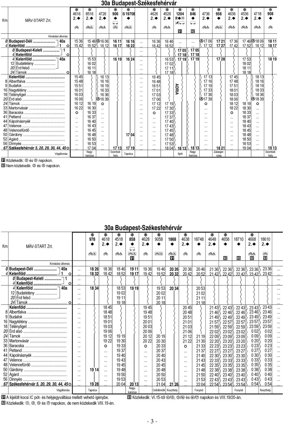 6 2 5 1 3 6 12 22 6 3 Budpest-Széesfehérvár 6c 6 12 53 2 1 3 37 5 5 53 13 c 3 6 x7 13 22 2 Tpolc 6 2 5 1 3 6 12 22 5 12 )ú 3 Splt 6 6 c 6 5 5 1 1 53 2 1 3 37 5 5 53 1 1 13 1 13 ADRIA 12 13 c 3 5 21