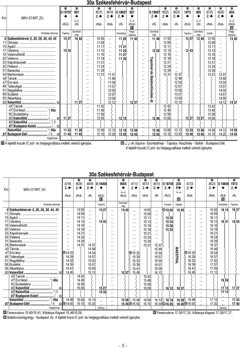 3 Széesfehérvár-Budpest 5 1 55 13 1 21 2 2 2 5 12 6 12 12 6 37 5 57 12 12 7 12 12 12 12 13 12 2 x1 Keszthely 5 21 2 27 3 12 12 1 12 25 57 12 37 12 3 12 5 x 6 12 2 12 6 12 12 55 Tpolcn és Bltonfüreden