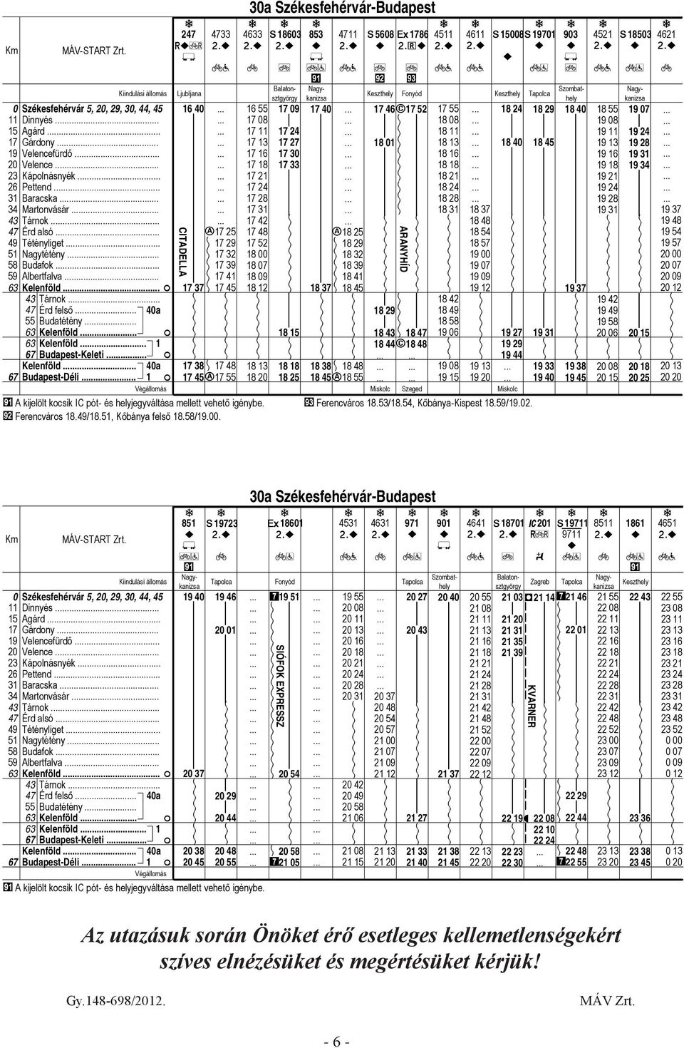 . 1 2 ) Lubln CITADELLA c 25 2 32 3 37 5 3 5c 55 3 Széesfehérvár-Budpest 3 x1 53 55 13 1 21 2 2 2 1 1 7 1 1 12 1 13 1 2 A elölt ocs IC pót- és helyegyváltás mellett vehető génybe. erencváros 1./1.