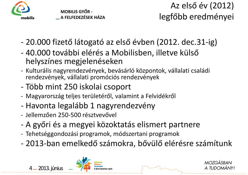 rendezvények, vállalati promóciós rendezvények Több mint 250 iskolai csoport Magyarország teljes területéről, valamint a Felvidékről Havonta