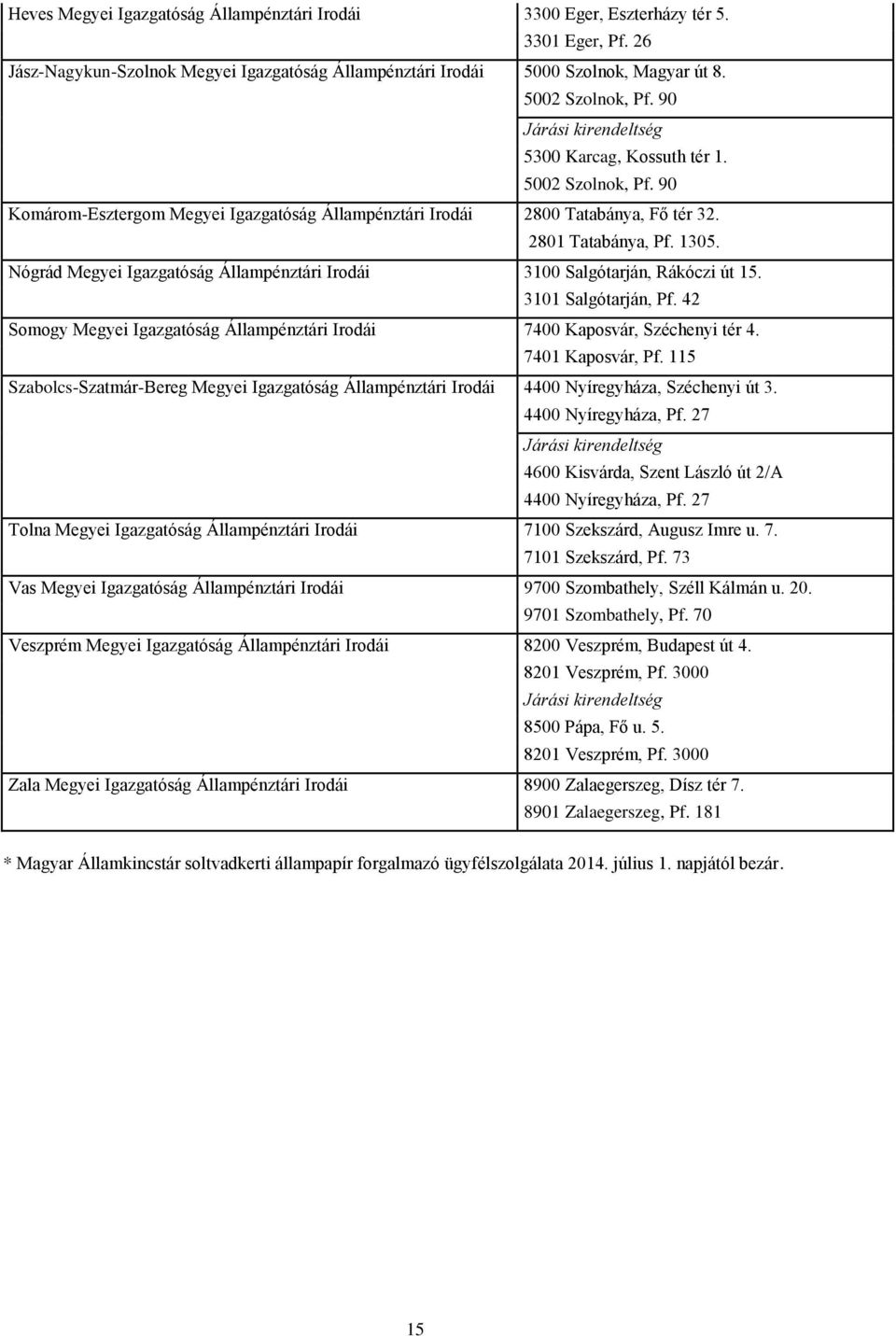 Nógrád Megyei Igazgatóság Állampénztári Irodái 3100 Salgótarján, Rákóczi út 15. 3101 Salgótarján, Pf. 42 Somogy Megyei Igazgatóság Állampénztári Irodái 7400 Kaposvár, Széchenyi tér 4.