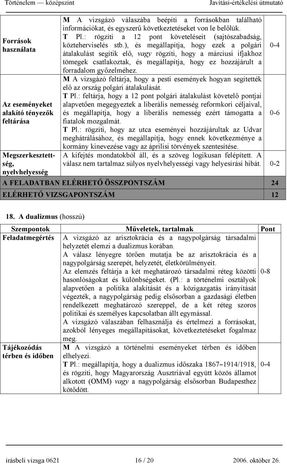 ), és megállapítja, hogy ezek a polgári átalakulást segítik elő, vagy rögzíti, hogy a márciusi ifjakhoz tömegek csatlakoztak, és megállapítja, hogy ez hozzájárult a forradalom győzelméhez.