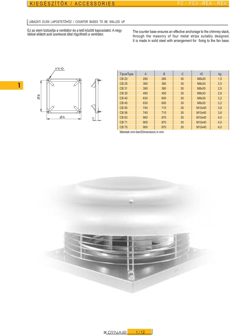 The counter base ensures an effective anchorage to the chimney stack, through the masonry of four metal strips suitably designed.
