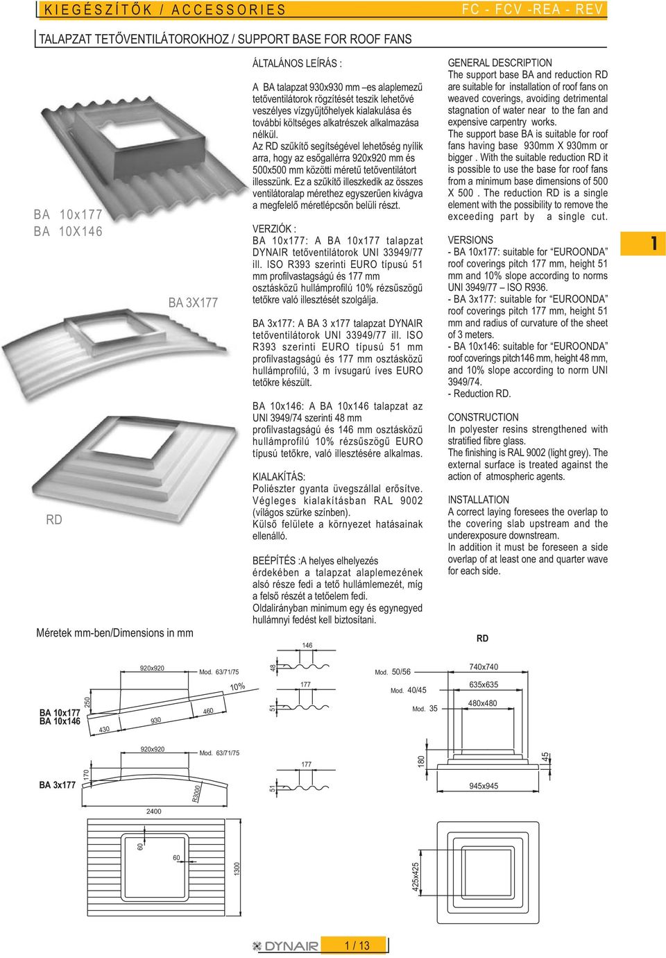 Az RD szûkítõ segítségével lehetõség nyílik arra, hogy az esõgallérra 92x92 mm és x mm közötti méretû tetõventilátort illesszünk.