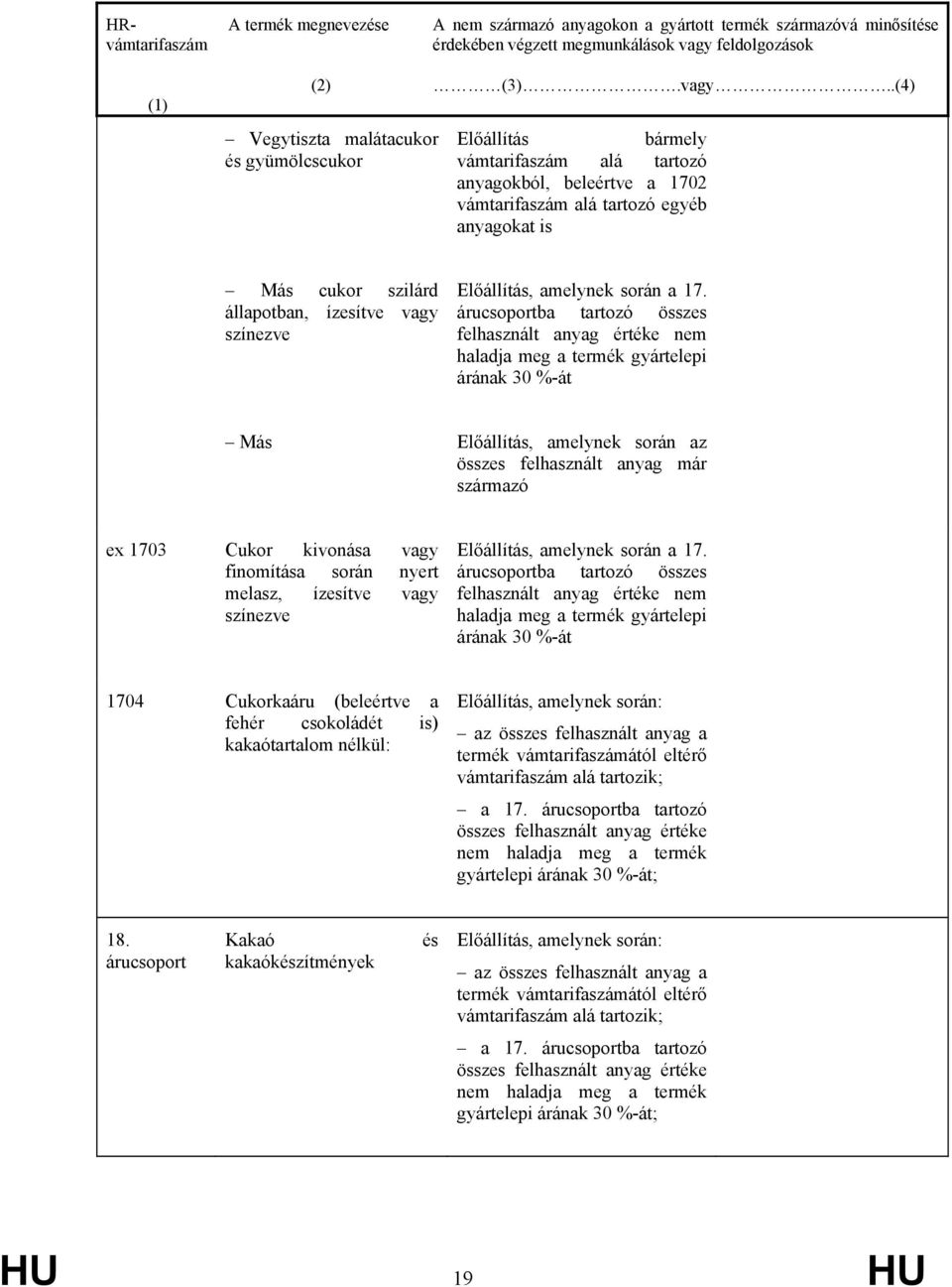 ba tartozó összes felhasznált anyag értéke nem haladja meg a termék gyártelepi árának 30 %-át Más összes felhasznált anyag már származó ex 1703 Cukor kivonása vagy finomítása során nyert melasz,