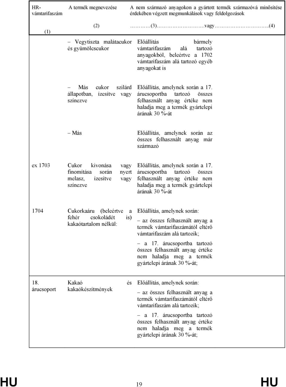 ba tartozó összes felhasznált anyag értéke nem haladja meg a termék gyártelepi árának 30 %-át Más összes felhasznált anyag már származó ex 1703 Cukor kivonása vagy finomítása során nyert melasz,