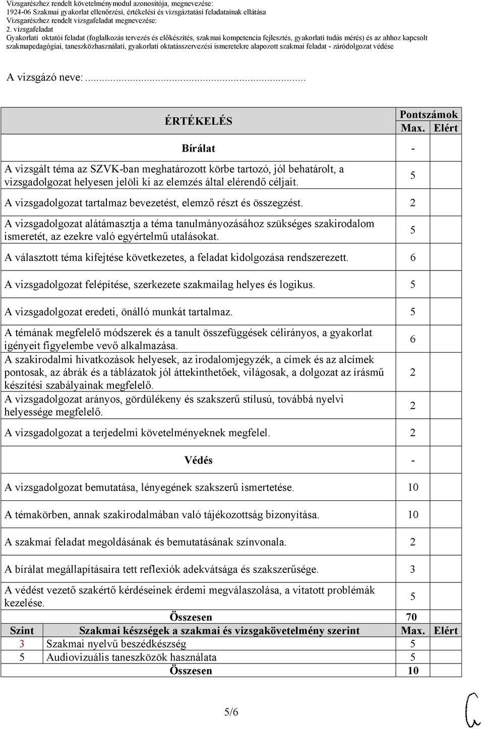 A választott téma kifejtése következetes, a feladat kidolgozása rendszerezett. 6 A vizsgadolgozat felépítése, szerkezete szakmailag helyes és logikus.