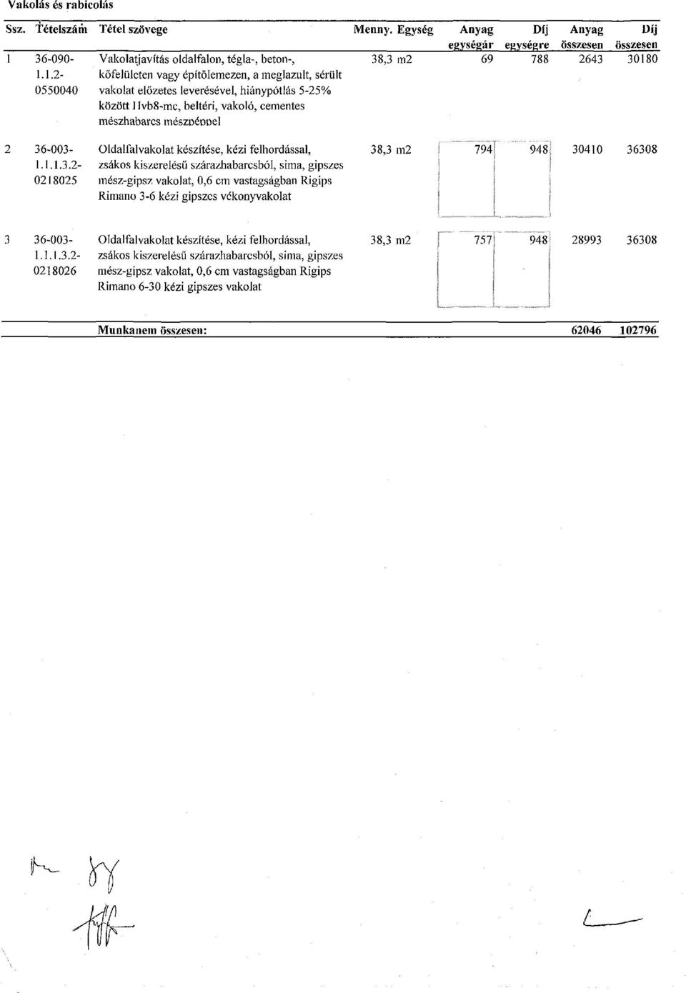 36-090- Vakolatjavítás oldalfalon, tégla-, beton-, 38,3 m2 69 788 2643 3018