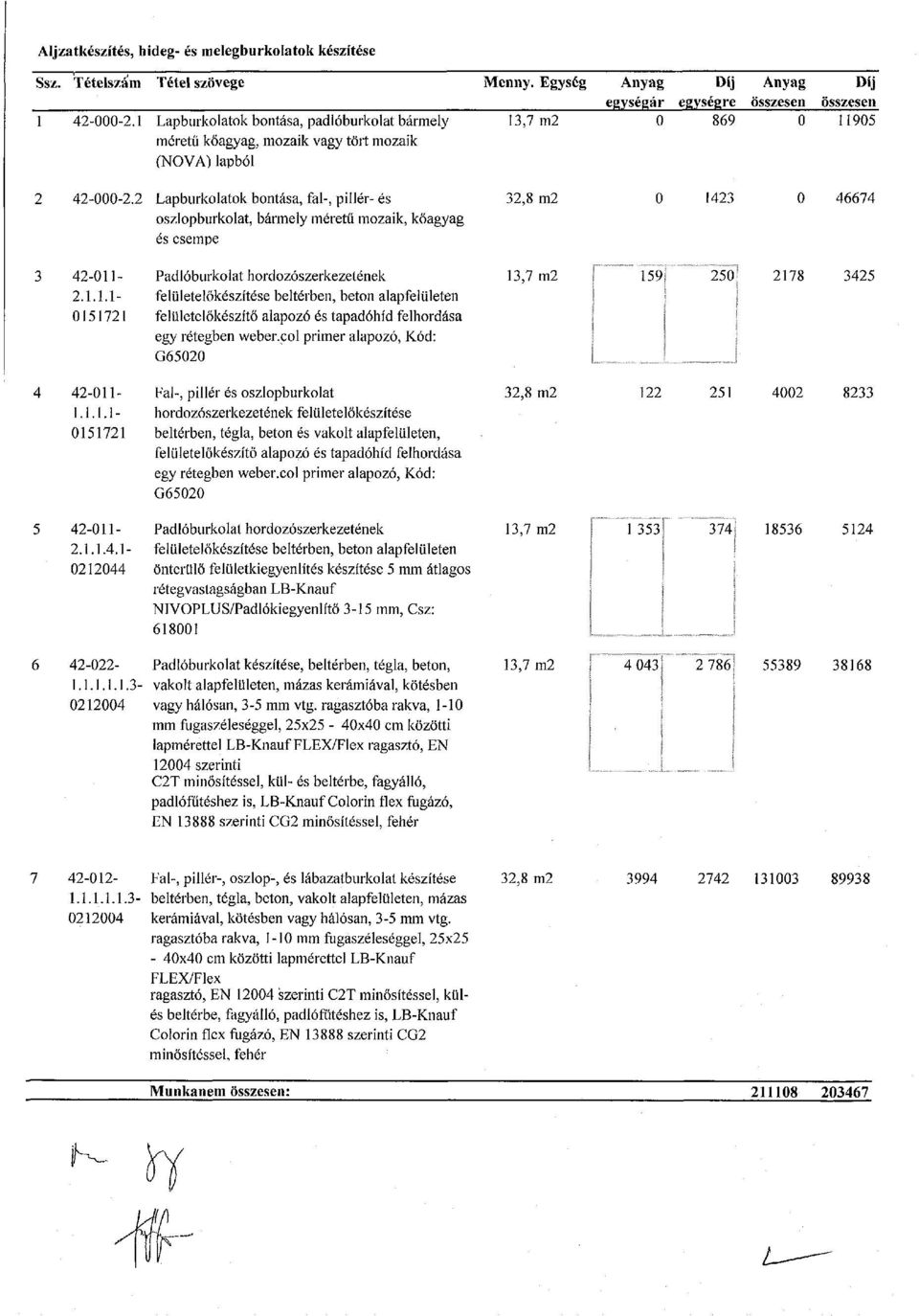 2 Lapburkolatok bontása, fal-, pillér- és 32,8 m2 oszlopburkolat, bármely méretű mozaik, kőagyag és csempe 14