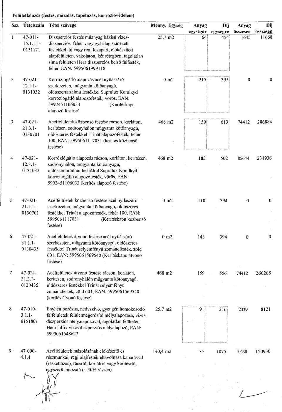 1645 11668 alapfelületen, vakolaton, két rétegben, tagolatlan sima felületen Héra diszperziós belső falfesték, fehér. EAN: 5995061999118 47-021- 12.1.1-0131032 Korróziógátló alapozás acél nyílászáró