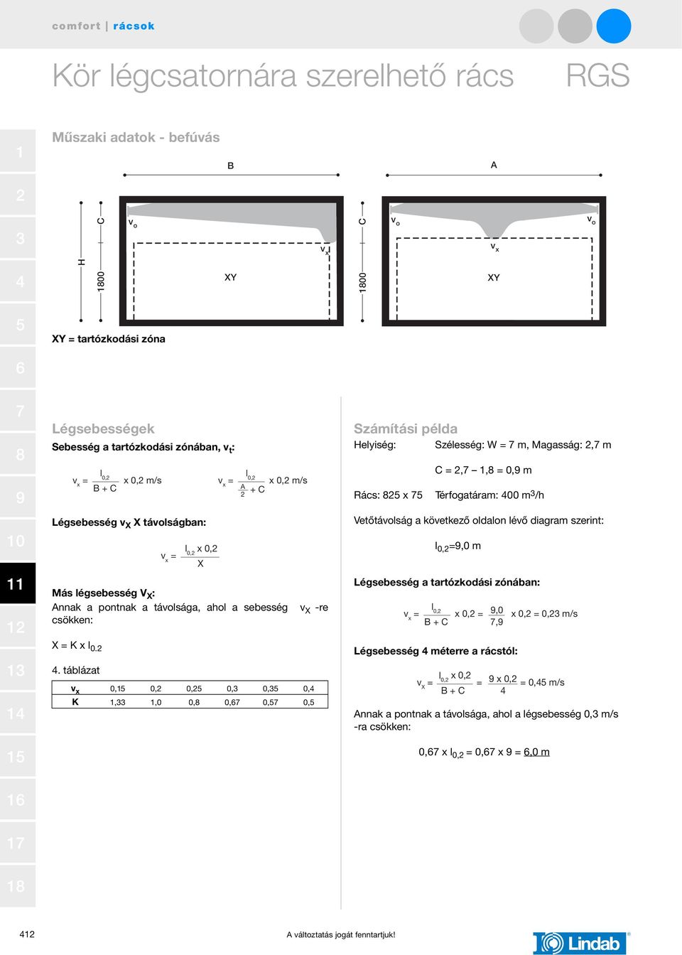 . táblázat l 0, B + C x 0, m/s = l 0, x 0, X = 0, 0, 0, 0, 0, 0, K,,0 0, 0, 0, 0, A l 0, x 0, m/s + C Számítási példa Helyiség: Szélesség: W = m, Magasság:, m C =,, = 0, m Rács: x Térfogatáram: 00 m