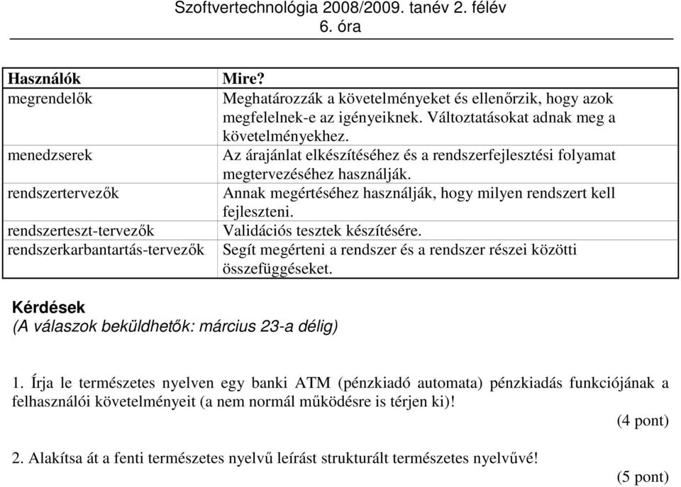 Annak megértéséhez használják, hogy milyen rendszert kell fejleszteni. Validációs tesztek készítésére. Segít megérteni a rendszer és a rendszer részei közötti összefüggéseket.