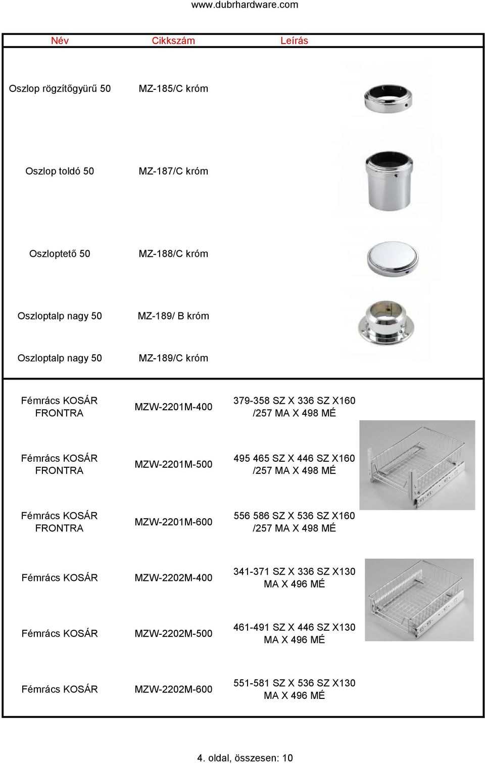 446 SZ X160 /257 MA X 498 MÉ FRONTRA MZW-2201M-600 556 586 SZ X 536 SZ X160 /257 MA X 498 MÉ MZW-2202M-400 341-371 SZ X 336 SZ X130