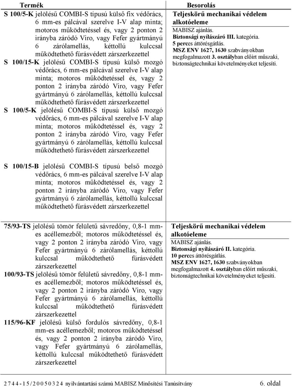 jelölésű COMBI-S típusú belső mozgó működtethető fúrásvédett 75/93-TS jelölésű tömör felületű sávredőny, 0,8-1 mmes 100/93-TS jelölésű tömör felületű sávredőny, 0,8-1 mmes 115/96-KF jelölésű külső