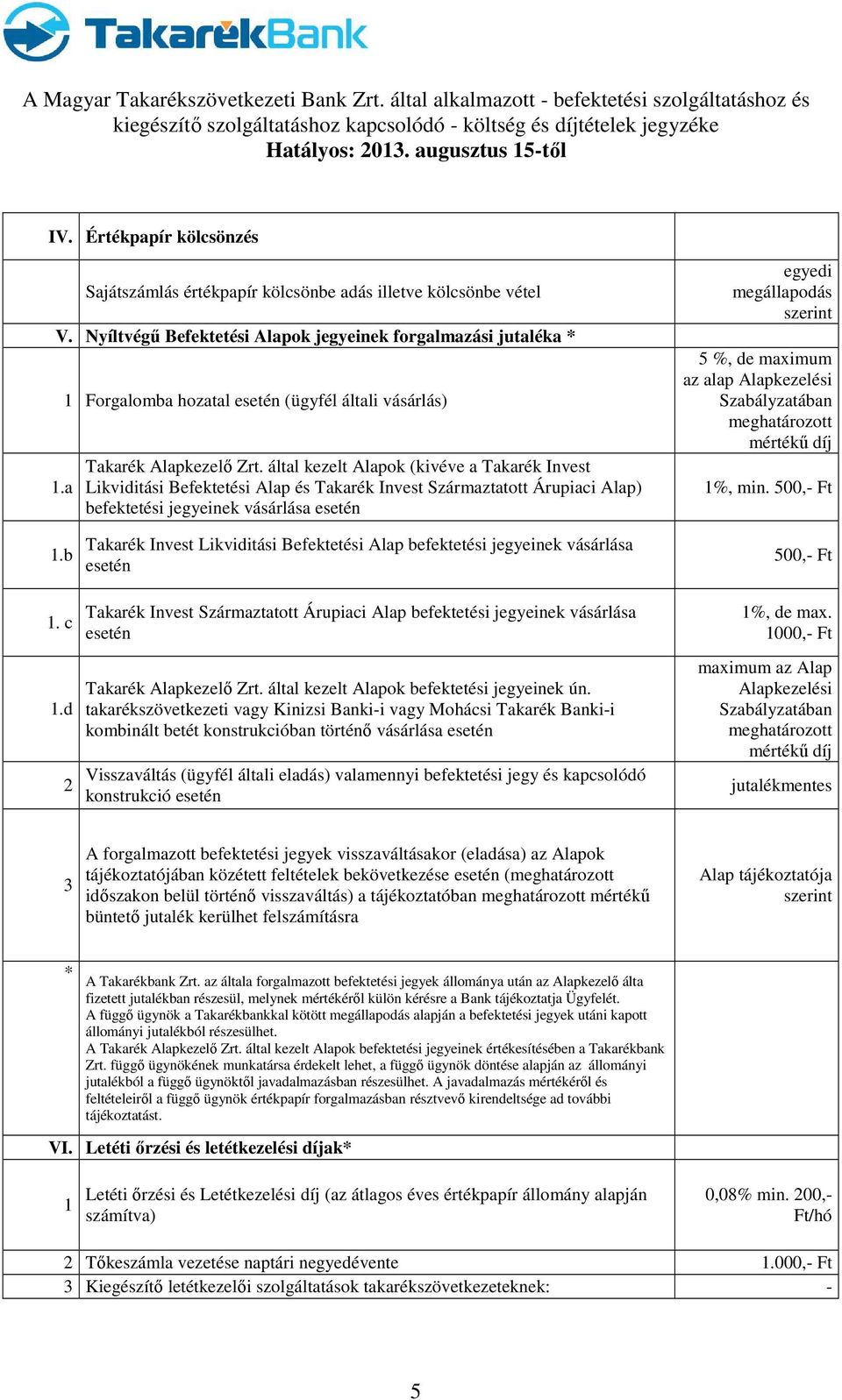 által kezelt Alapok (kivéve a Takarék Invest Likviditási Befektetési Alap és Takarék Invest Származtatott Árupiaci Alap) befektetési jegyeinek vásárlása esetén egyedi megállapodás szerint 5 %, de