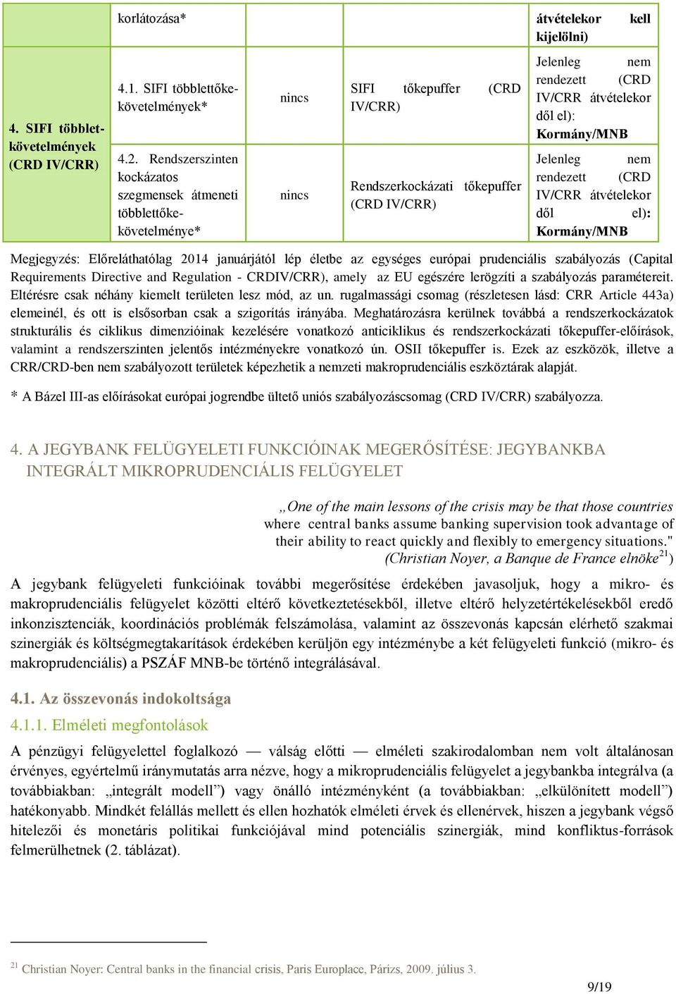 Kormány/MNB Jelenleg nem rendezett (CRD IV/CRR átvételekor dől el): Kormány/MNB Megjegyzés: Előreláthatólag 2014 januárjától lép életbe az egységes európai prudenciális szabályozás (Capital