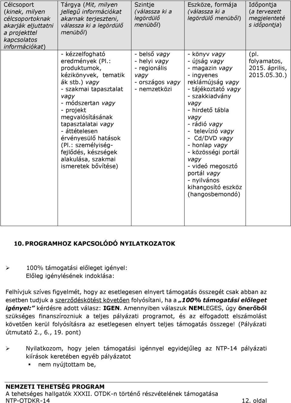 ) vagy - szakmai tapasztalat vagy - módszertan vagy - projekt megvalósításának tapasztalatai vagy - áttételesen érvényesülő hatások (Pl.