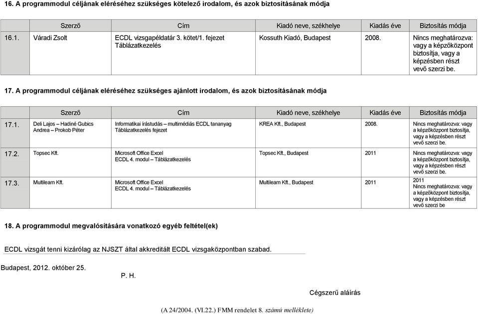 A programmodul céljának eléréséhez szükséges ajánlott irodalom, és azok biztosításának módja Szerző Cím Kiadó neve, székhelye Kiadás éve Biztosítás módja 17