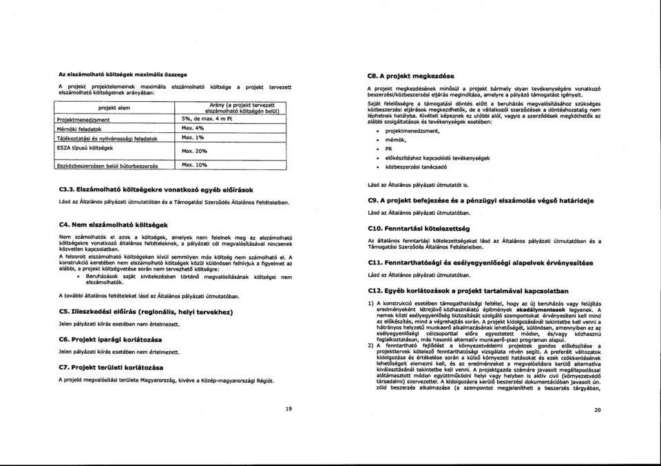 20% Eszközbeszerzésen belül bútorbeszerzés Max. 10% CS.