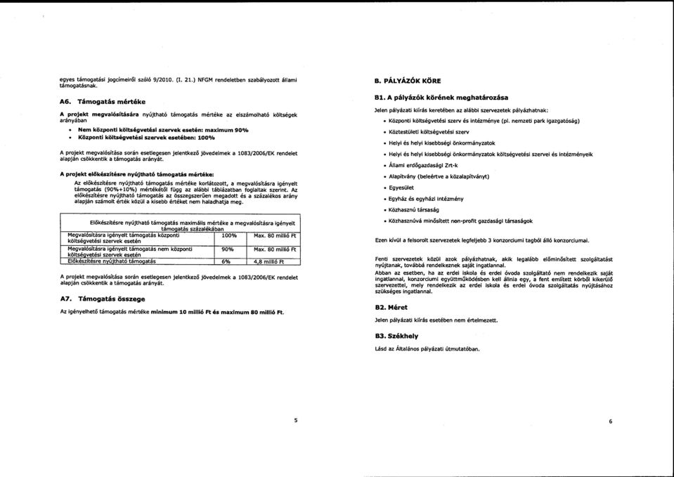 esetében: 100% A projekt megvalósítása során esetlegesen jelentkező jövedelmek a 1083/2006/EK rendelet alapján csökkentik a támogatás arányát.