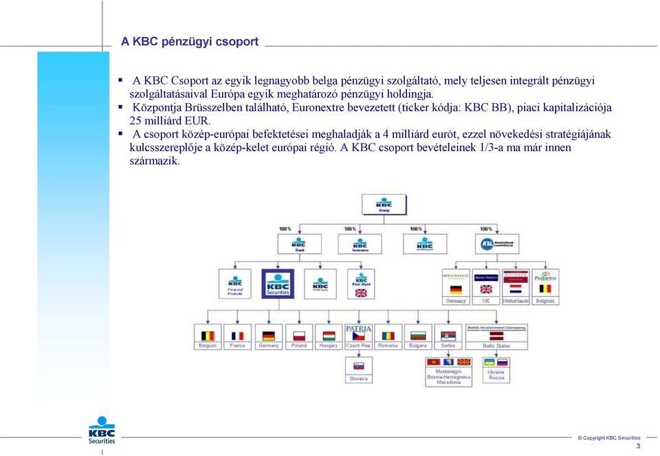 Központja Brüsszelben található, Euronextre bevezetett (ticker kódja: KBC BB), piaci kapitalizációja 25 milliárd EUR.