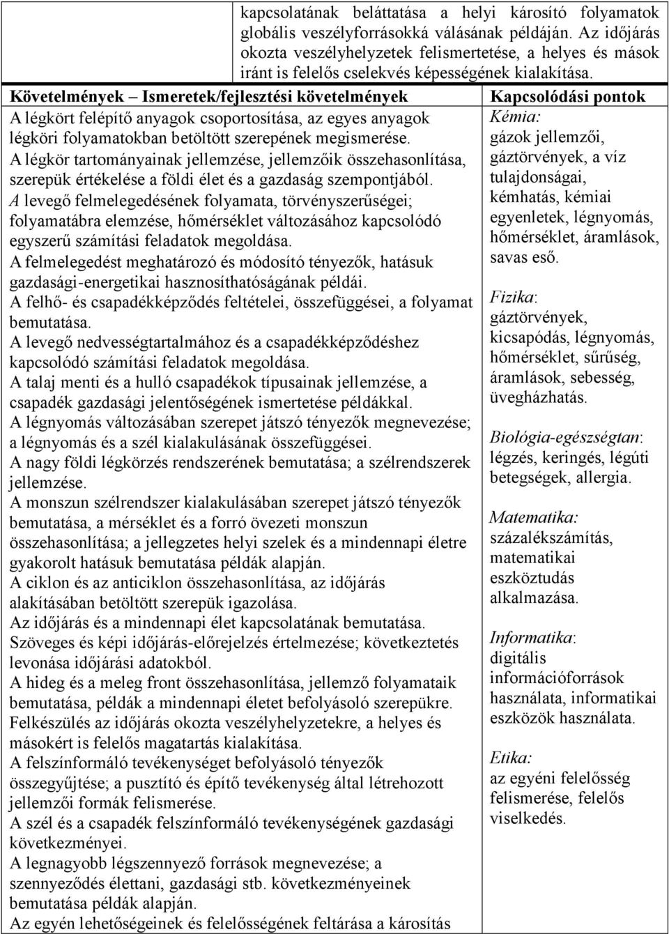 Követelmények Ismeretek/fejlesztési követelmények A légkört felépítő anyagok csoportosítása, az egyes anyagok légköri folyamatokban betöltött szerepének megismerése.