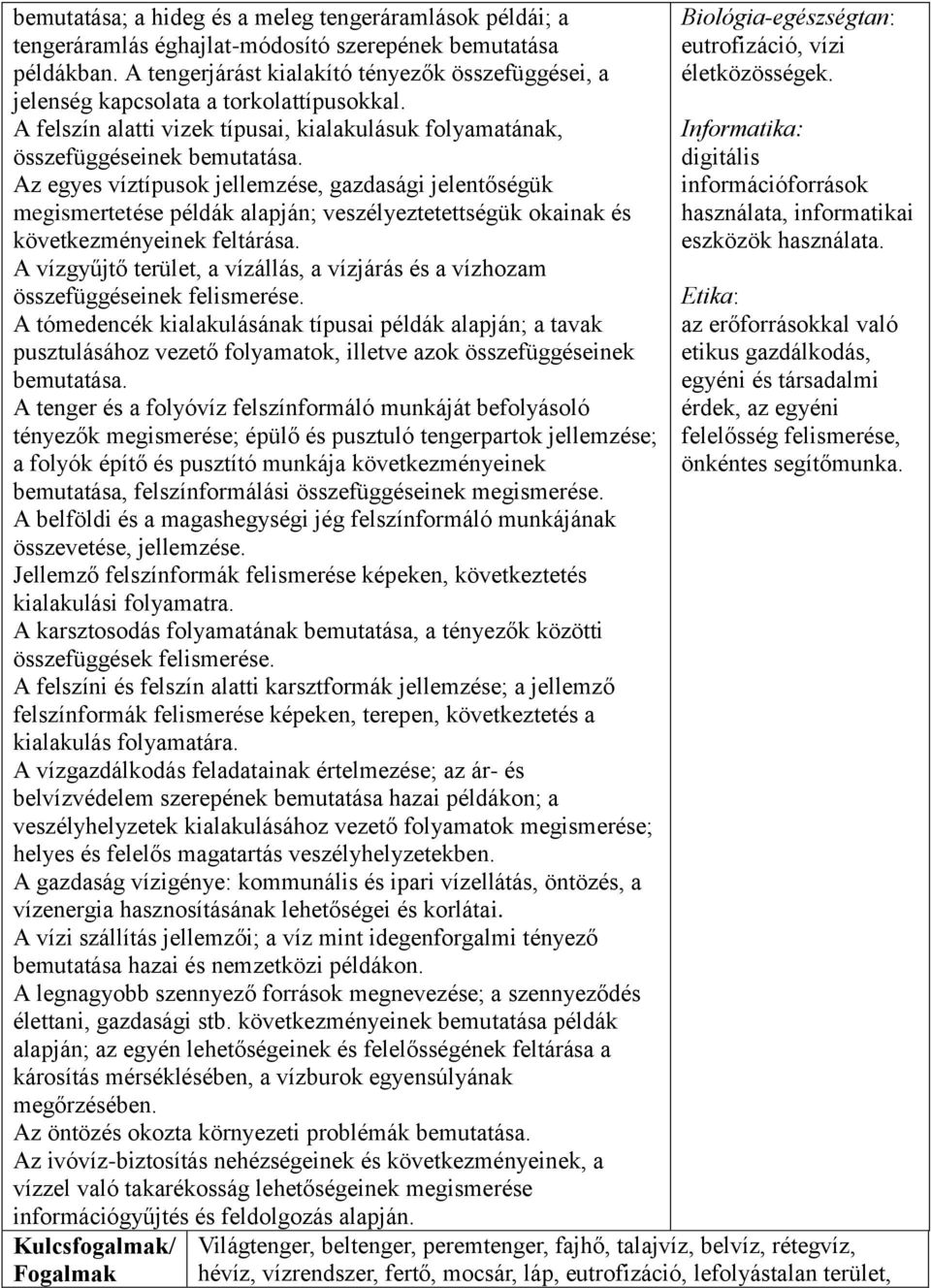 Az egyes víztípusok jellemzése, gazdasági jelentőségük megismertetése példák alapján; veszélyeztetettségük okainak és következményeinek feltárása.