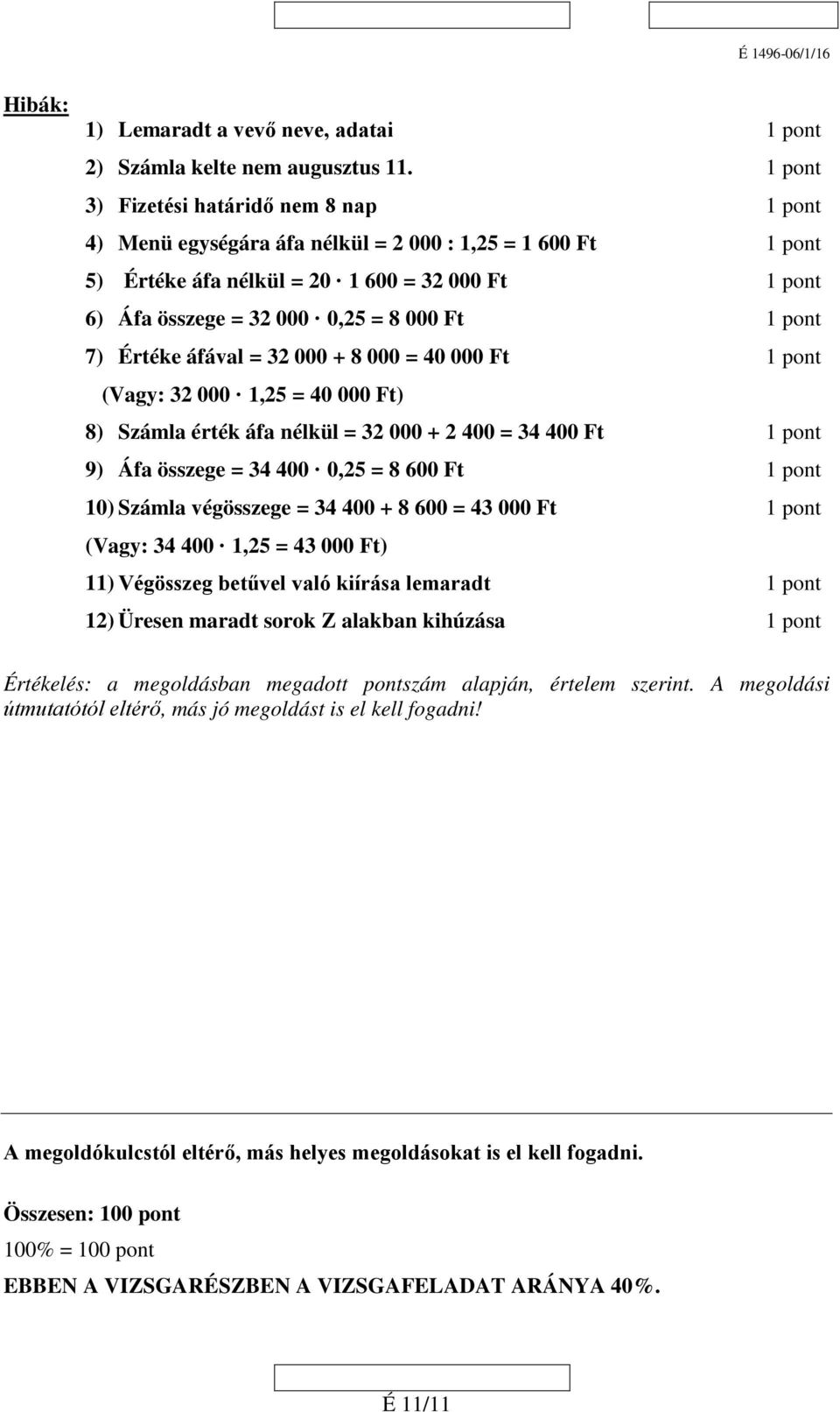 000 = 40 000 Ft (Vagy: 32 000 1,25 = 40 000 Ft) 8) Számla érték áfa nélkül = 32 000 + 2 400 = 34 400 Ft 9) Áfa összege = 34 400 0,25 = 8 600 Ft 10) Számla végösszege = 34 400 + 8 600 = 43 000 Ft