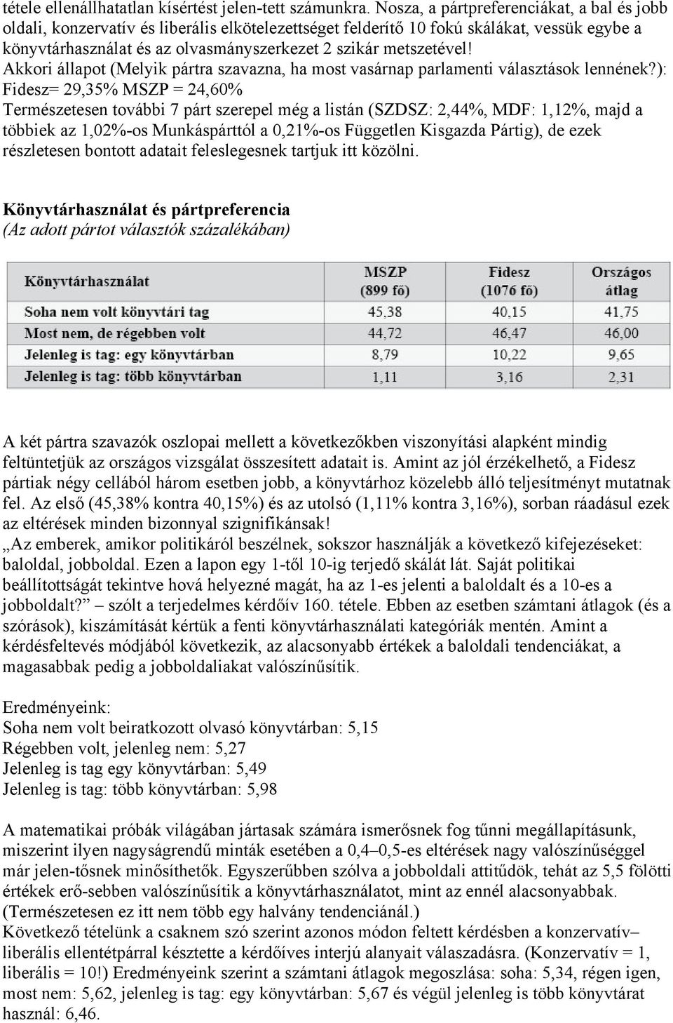 metszetével! Akkori állapot (Melyik pártra szavazna, ha most vasárnap parlamenti választások lennének?