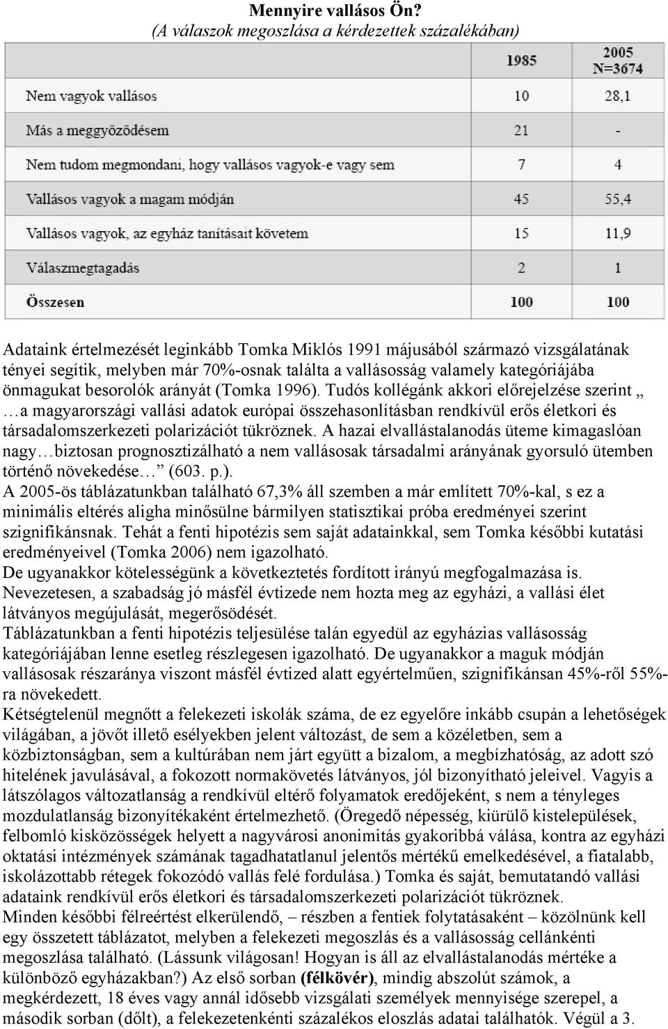 valamely kategóriájába önmagukat besorolók arányát (Tomka 1996).