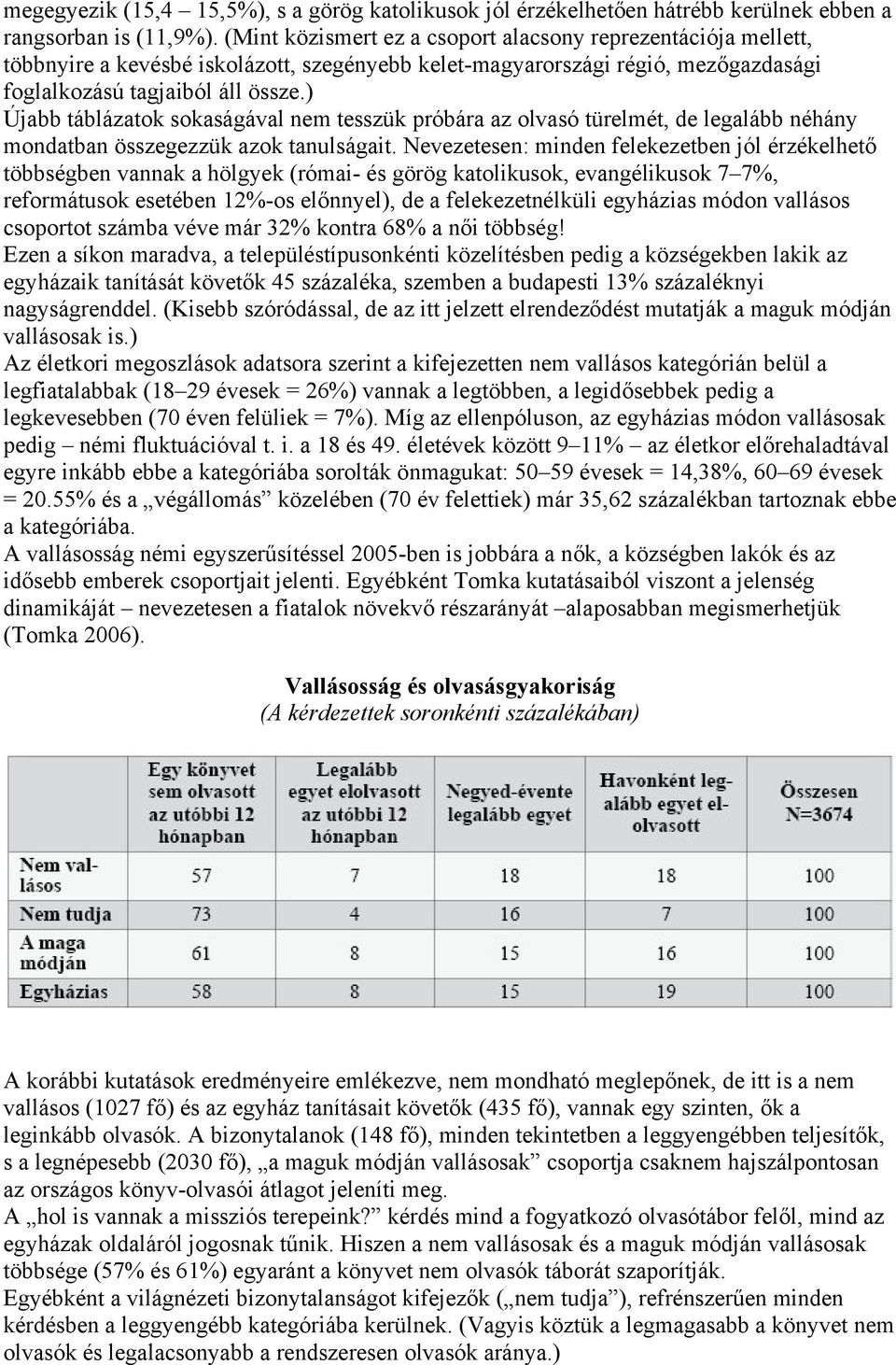 ) Újabb táblázatok sokaságával nem tesszük próbára az olvasó türelmét, de legalább néhány mondatban összegezzük azok tanulságait.