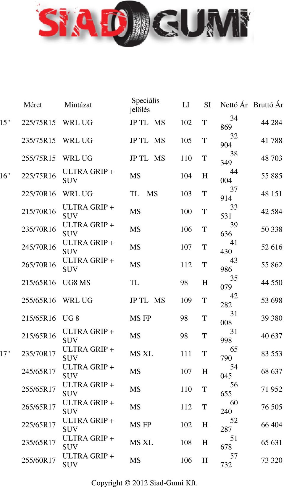 225/65R17 235/65R17 255/60R17 MS 98 T MS XL 111 T MS 107 H MS 110 T MS 112 T MS FP 102 H MS XL 108 H MS 106 H 34 869 32 904 38 349 44 004 37 914 33 531 39 636 41 430 43 986 35 079 42 282 31