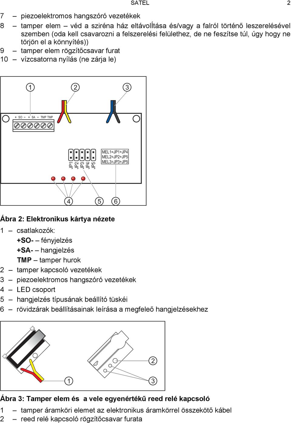 1 csatlakozók: +SO- fényjelzés +SA- hangjelzés TMP tamper hurok 2 tamper kapcsoló vezetékek 3 piezoelektromos hangszóró vezetékek 4 LED csoport 5 hangjelzés típusának beállító tüskéi 6 rövidzárak