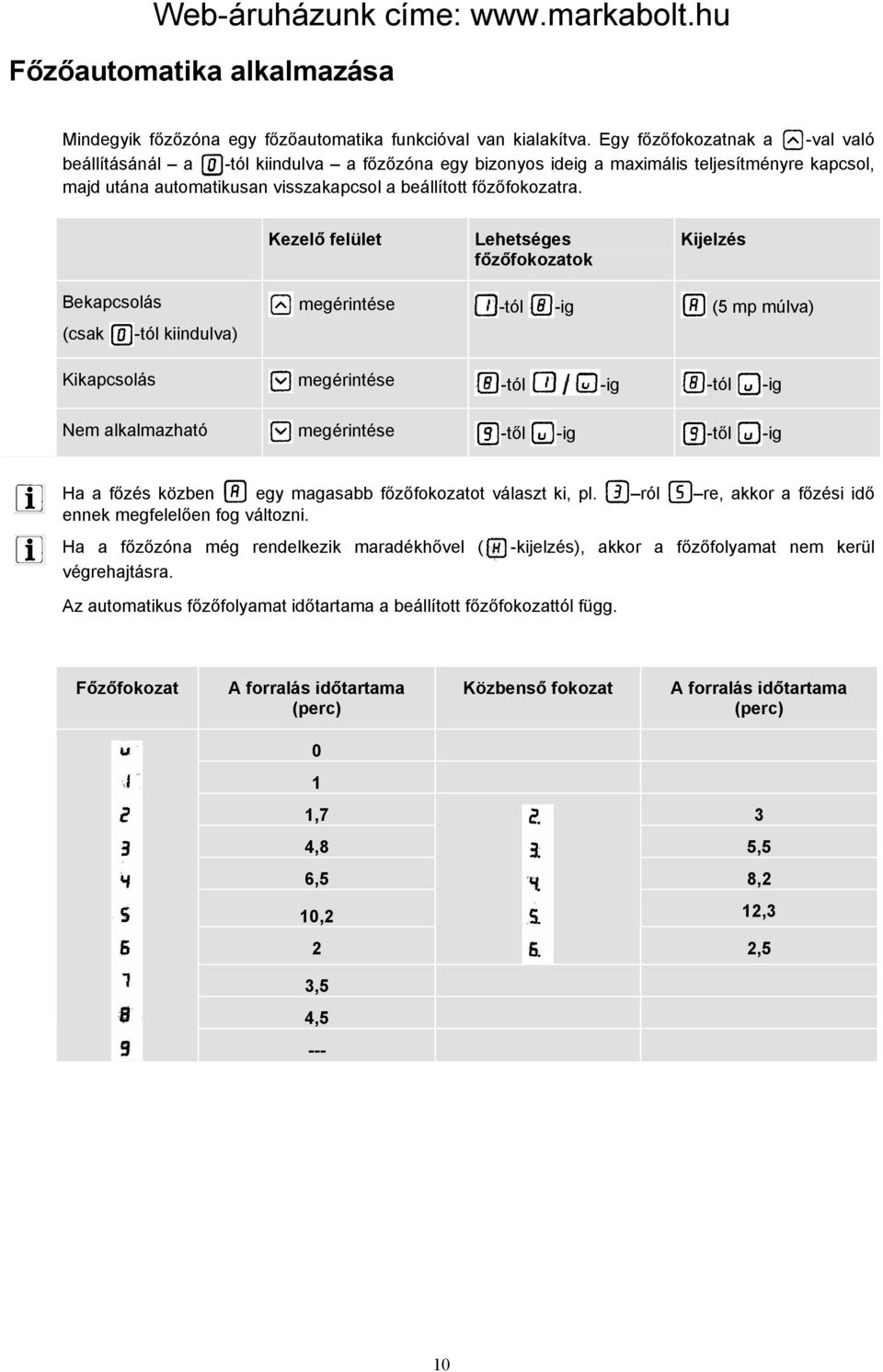 Kezelő felület Lehetséges főzőfokozatok Kijelzés Bekapcsolás (csak -tól kiindulva) megérintése -tól -ig (5 mp múlva) Kikapcsolás megérintése -tól -ig -tól -ig Nem alkalmazható megérintése -től -ig