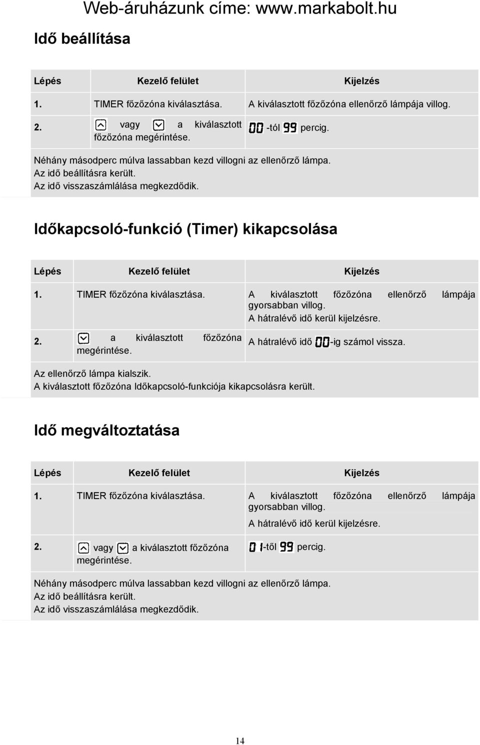 Időkapcsoló-funkció (Timer) kikapcsolása Lépés Kezelő felület Kijelzés 1. TIMER főzőzóna kiválasztása. A kiválasztott főzőzóna ellenőrző lámpája gyorsabban villog. A hátralévő idő kerül kijelzésre. 2.