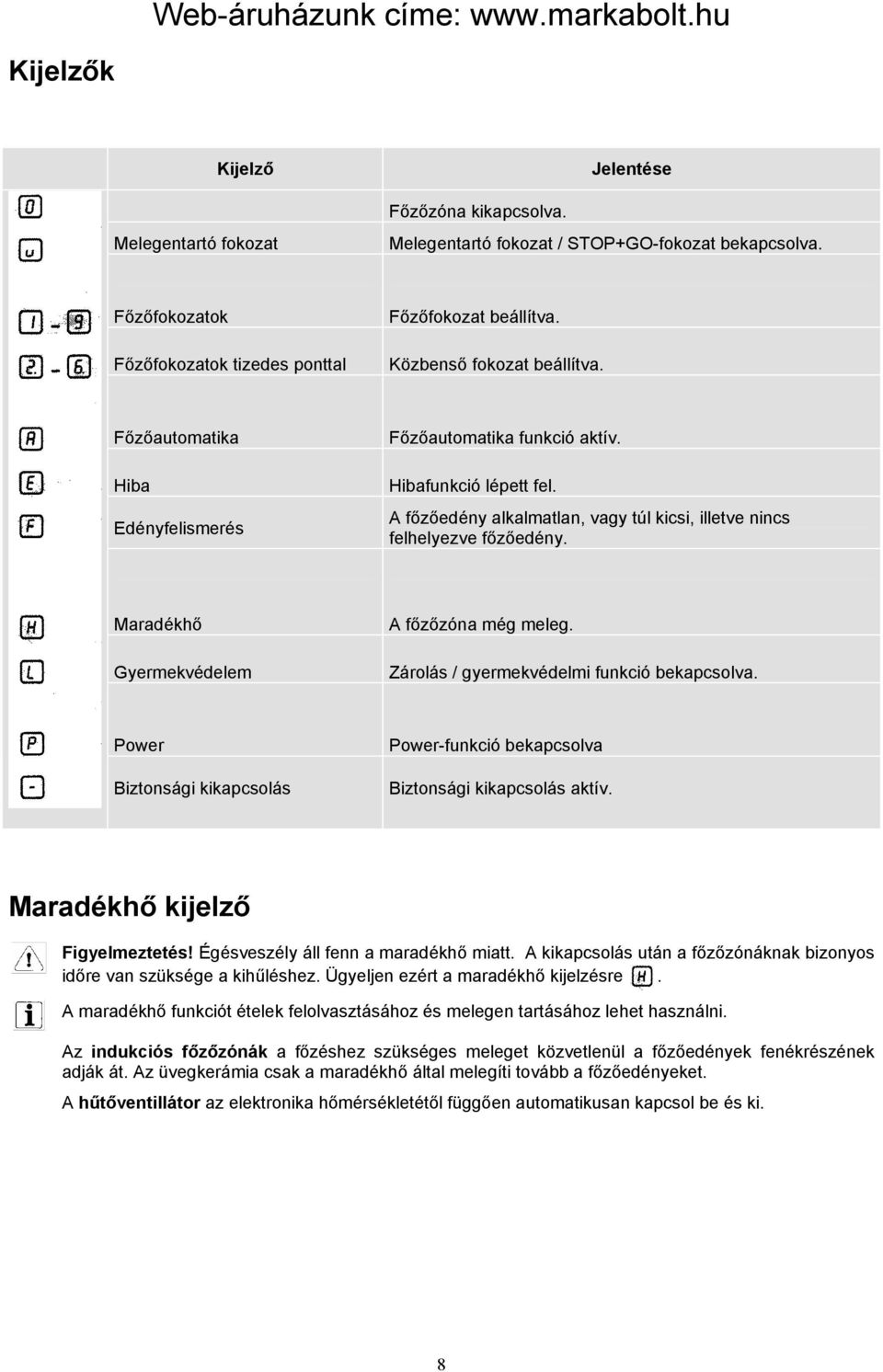 Maradékhő Gyermekvédelem A főzőzóna még meleg. Zárolás / gyermekvédelmi funkció bekapcsolva. Power Biztonsági kikapcsolás Power-funkció bekapcsolva Biztonsági kikapcsolás aktív.