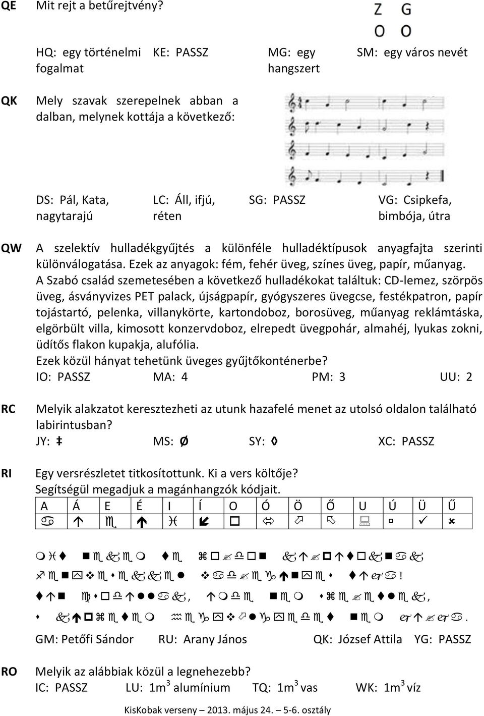 PASSZ VG: Csipkefa, bimbója, útra QW RC RI A szelektív hulladékgyűjtés a különféle hulladéktípusok anyagfajta szerinti különválogatása. Ezek az anyagok: fém, fehér üveg, színes üveg, papír, műanyag.