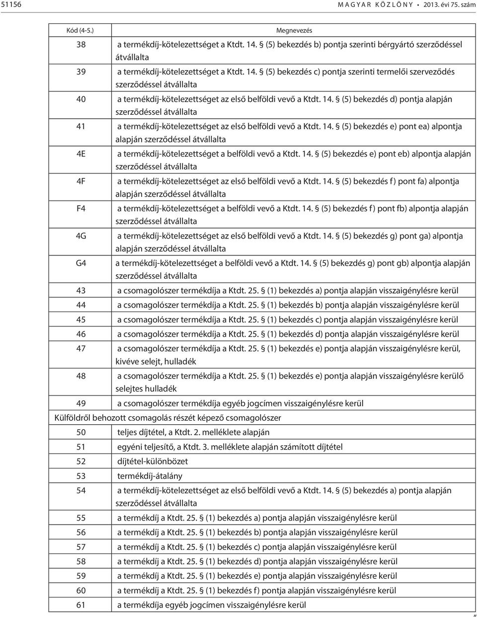 (5) bekezdés c) pontja szerinti termelői szerveződés 40 a termékdíj-kötelezettséget az első belföldi vevő a Ktdt. 14.