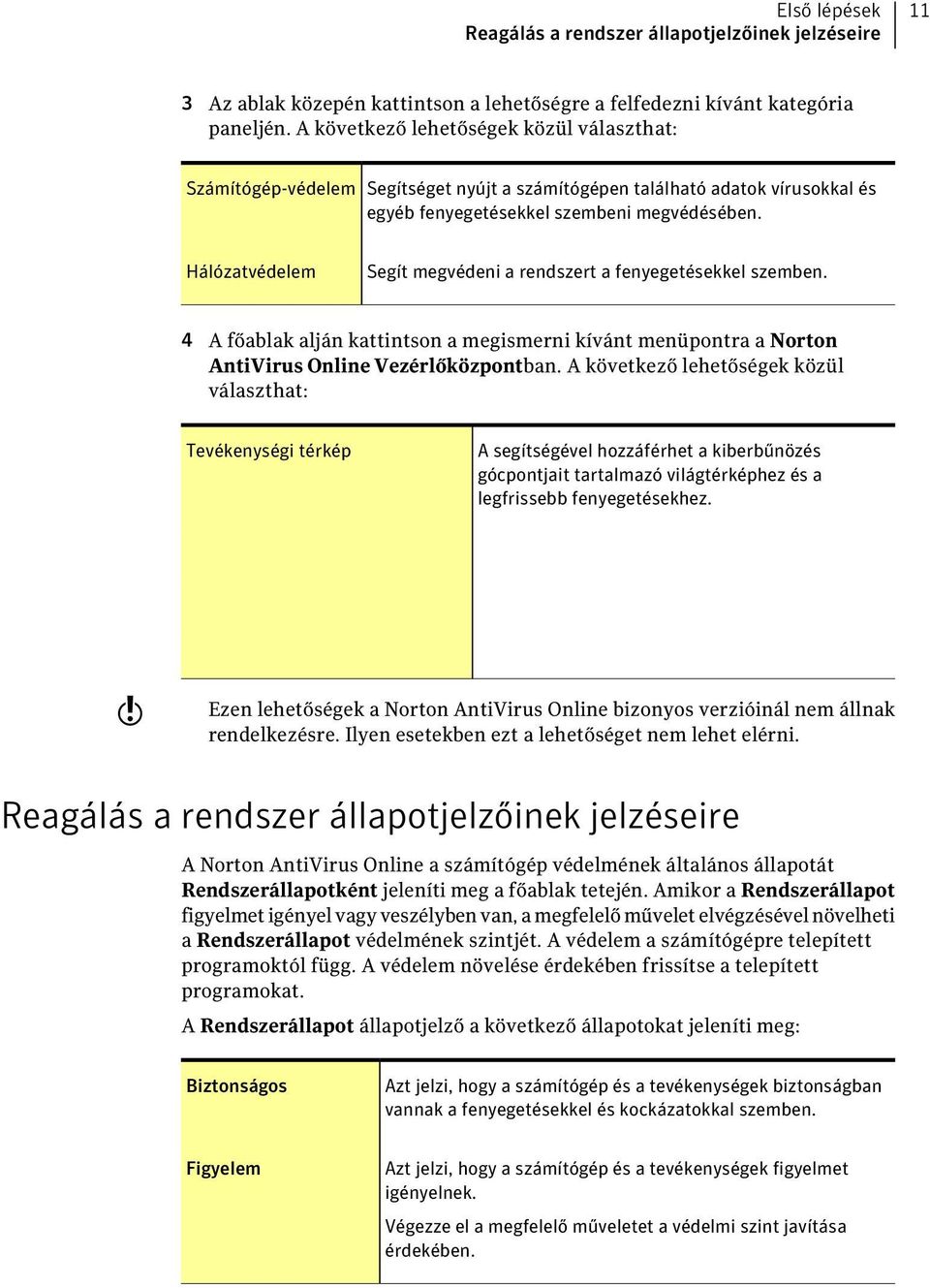 Hálózatvédelem Segít megvédeni a rendszert a fenyegetésekkel szemben. 4 A főablak alján kattintson a megismerni kívánt menüpontra a Norton AntiVirus Online Vezérlőközpontban.