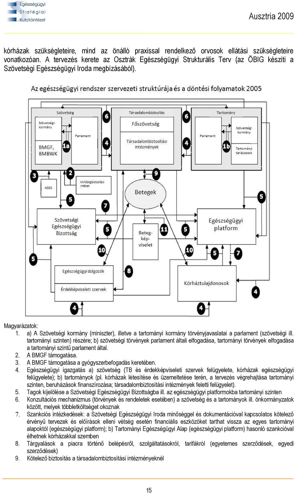 a) A Szövetségi kormány (miniszter), illetve a tartományi kormány törvényjavaslatai a parlament (szövetségi ill.