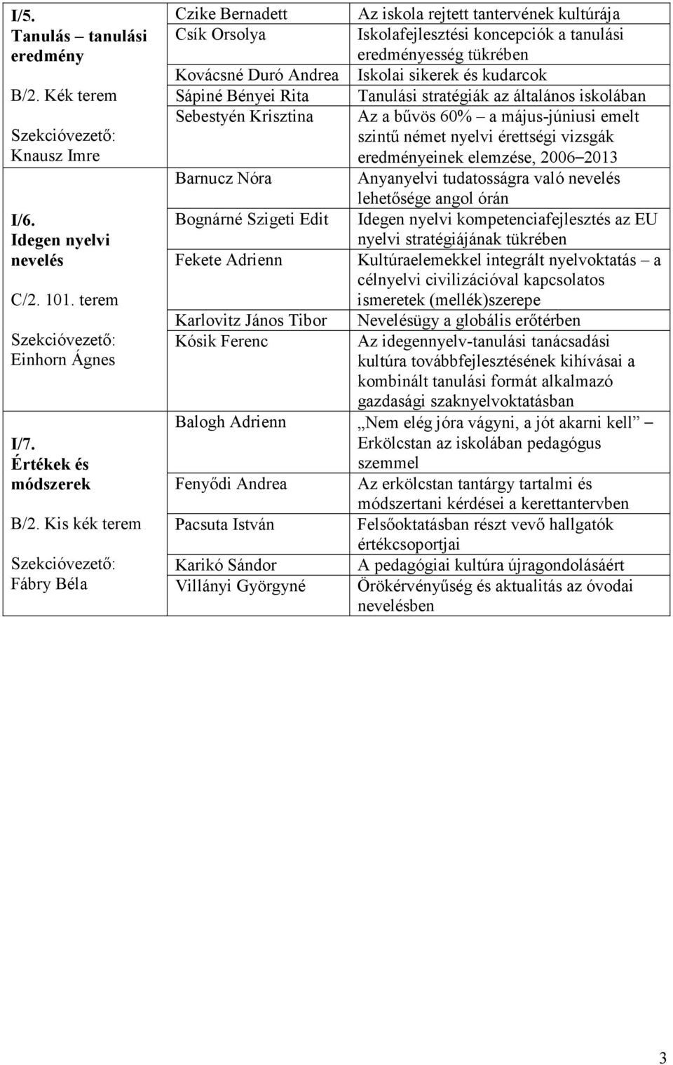 kudarcok Sápiné Bényei Rita Tanulási stratégiák az általános iskolában Sebestyén Krisztina Az a bűvös 60% a május-júniusi emelt szintű német nyelvi érettségi vizsgák eredményeinek elemzése, 2006 2013
