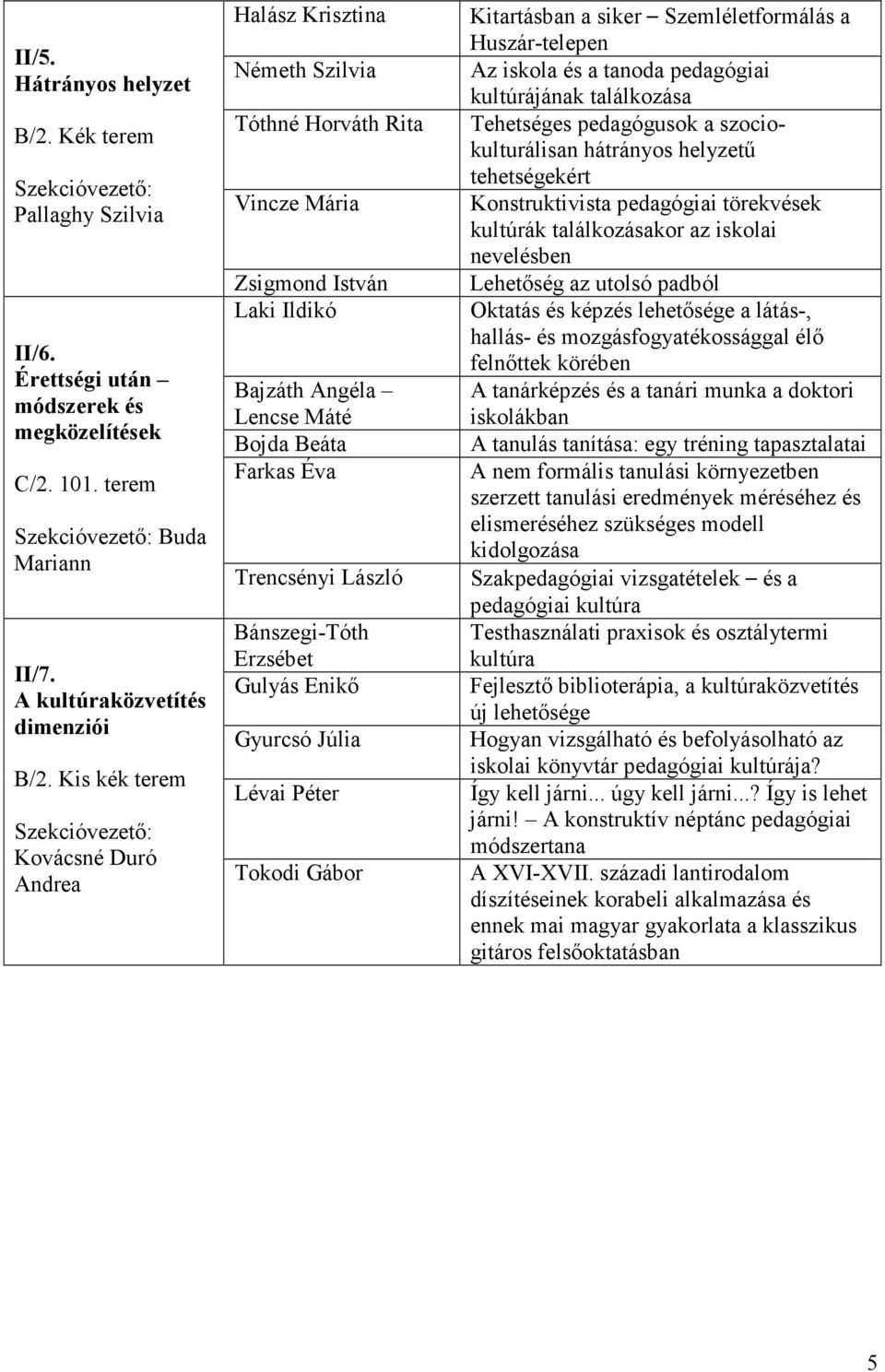 Bánszegi-Tóth Erzsébet Gulyás Enikő Gyurcsó Júlia Lévai Péter Tokodi Gábor Kitartásban a siker Szemléletformálás a Huszár-telepen Az iskola és a tanoda pedagógiai kultúrájának találkozása Tehetséges