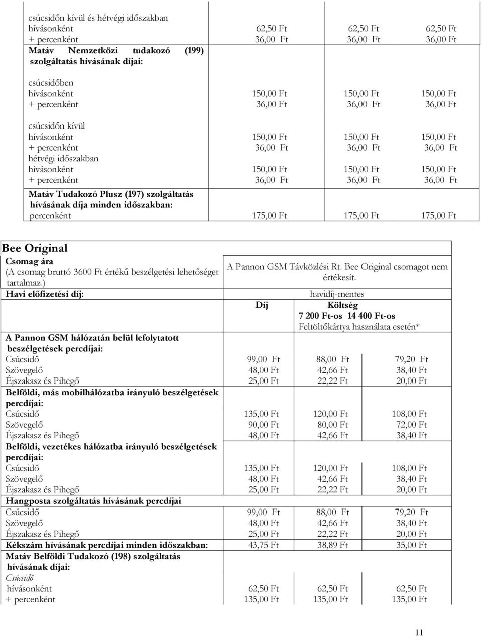 ) Havi előfizetési díj: A Pannon GSM Távközlési Rt. Bee Original csomagot nem értékesít.